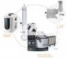 分享丨原来旋转蒸发仪有这么多知识点，你知道吗？